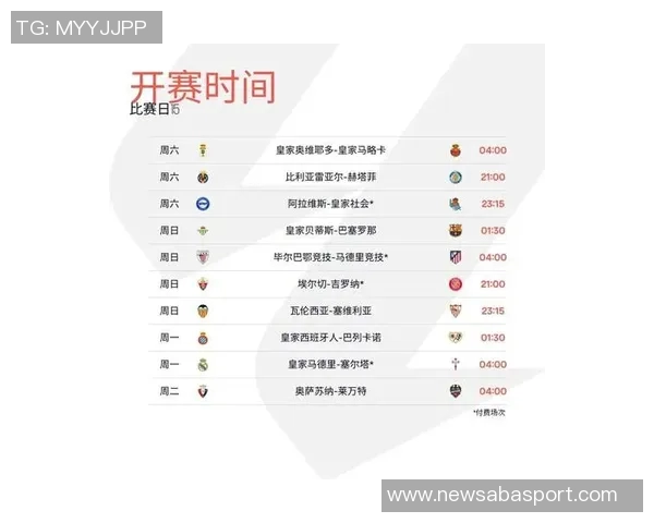 2025年西甲进球统计巴萨以153球领跑皇马紧随其后达130球 2025年西甲进球统计巴萨以153球领跑皇马紧随其后达130球